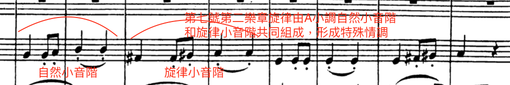 3-2